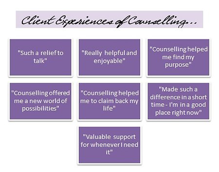 Session Fees, Booking & FAQs. Client Comments Experiences of Counselling